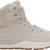 Women's Ur ban Ex plorer Hi gh GORE-TEX